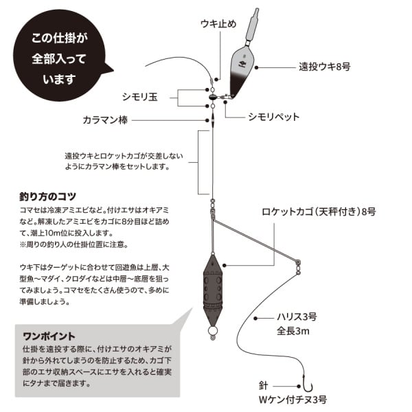 遠投カゴ釣り仕掛セット